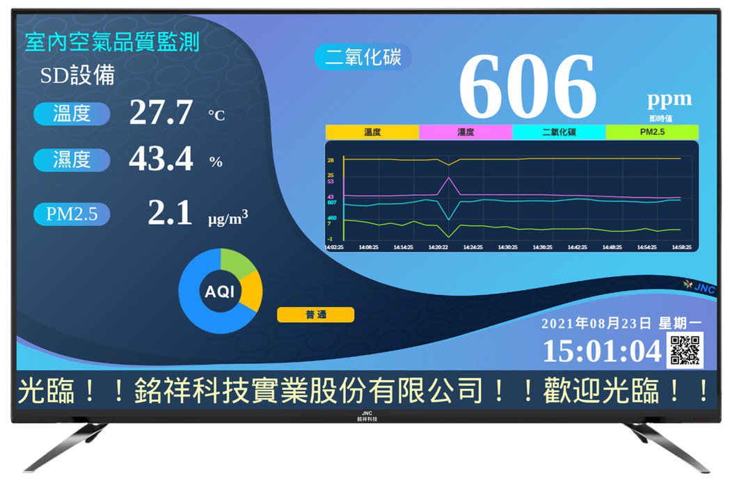 【經濟日報】銘祥綠新風 清新好空氣 節能省電 數據呈現-空氣清淨機認證